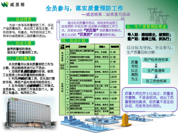 質量月宣傳海報