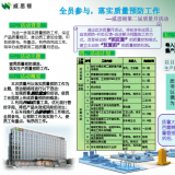 威思頓公司成功舉行第二屆質量月活動