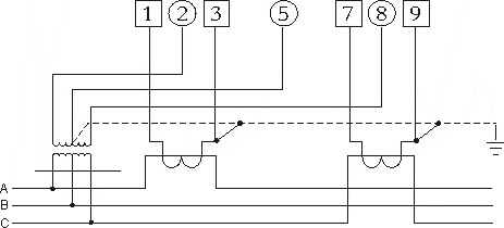 國測DSSD25三相三線經電壓、電流互感器接入式