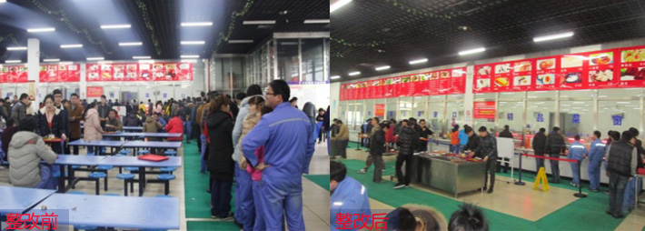 “6S”管理助推企業標準化建設