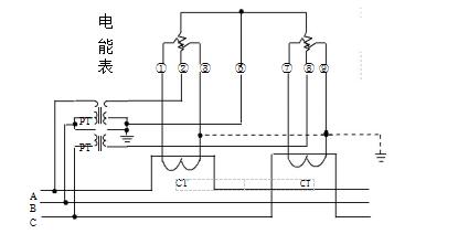 三相三線經電壓、電流互感器接入式電能表接線圖