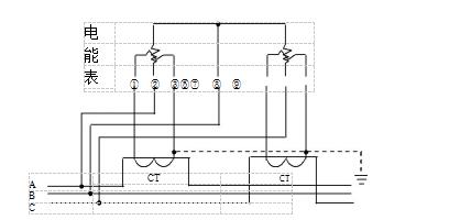 三相三線經電流互感器接入式電能表接線圖