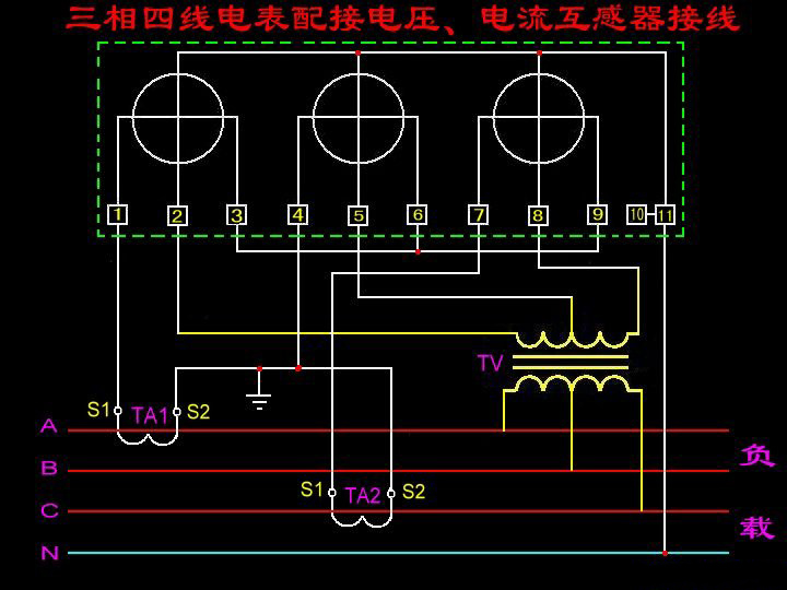 三相四線電表怎么接電流互感器和電壓（內含圖）