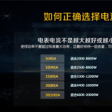 購買電能表時該如何正確選擇電流規格