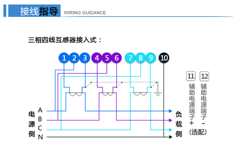 江蘇林洋DTZY71-Z三相四線遠程費控智能電能表加互感器怎么接線？