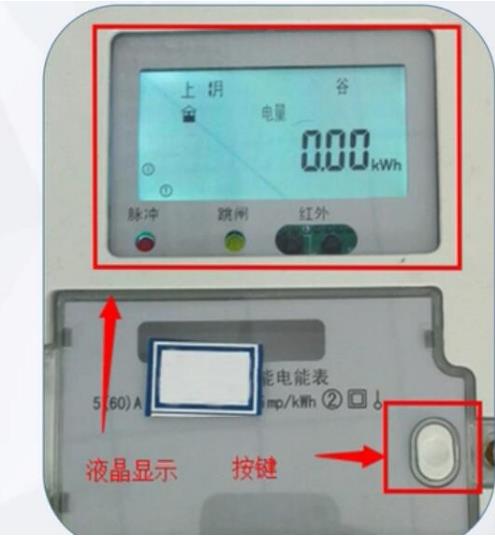 電表怎么看度數