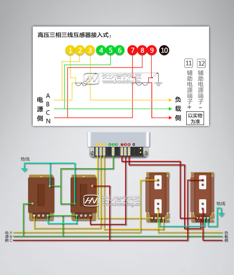 電表怎么算倍數